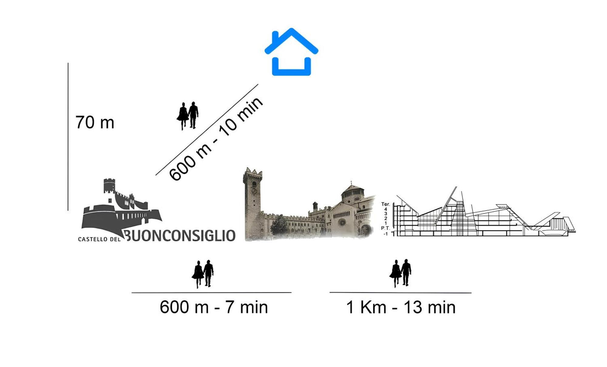 Over The Castle Apartment Τρέντο Εξωτερικό φωτογραφία